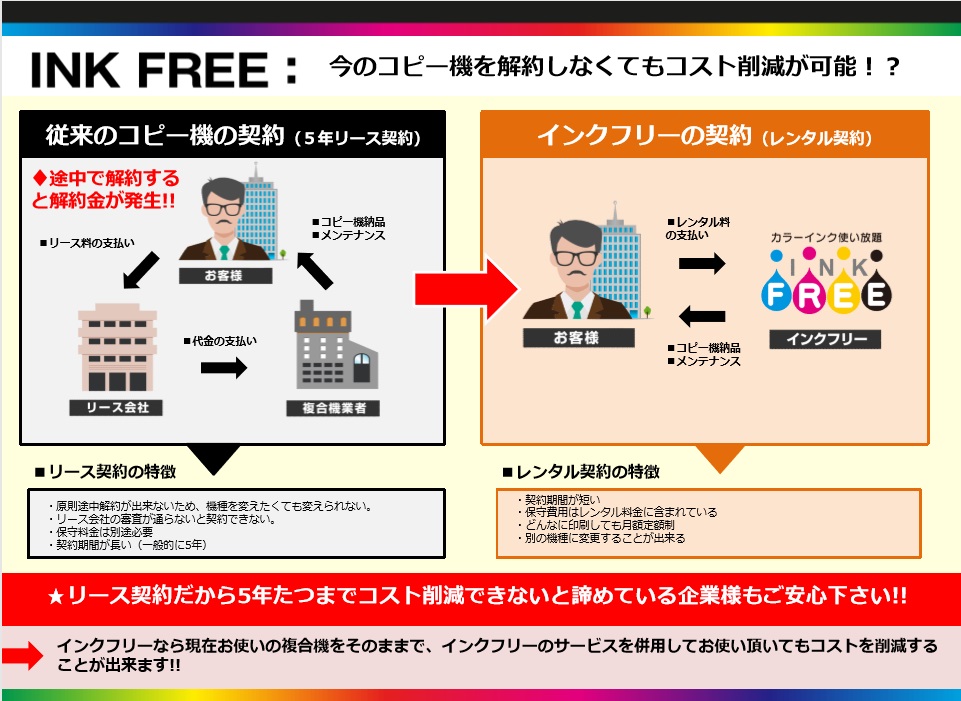 インクフリー 大協商事株式会社 公式ホームページ インクフリー 大協商事株式会社 公式ホームページ