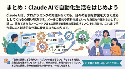 Claude AIで業務を自動化し、創造性を発揮するイラスト。