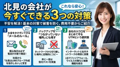 女性会社員と、企業向けサイバー被害対策を示す三つの解説パネル